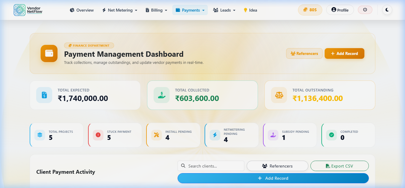 Payment Management
